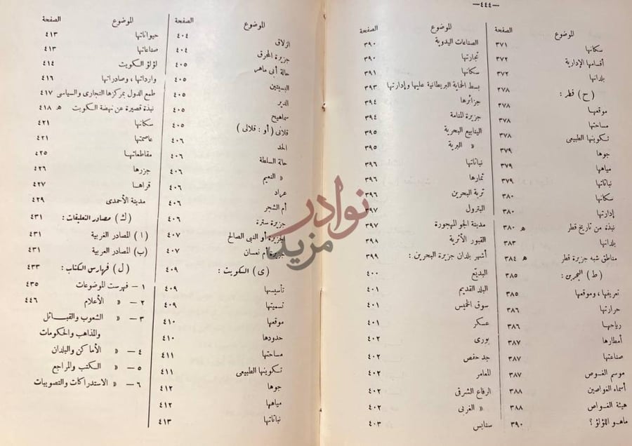 فهرس كتاب جغرافية شبه جزيرة العرب فهرست الموضوعات