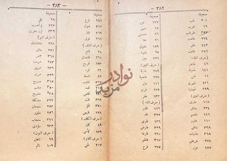 كشاف كتاب الاضداد في اللغة Continuation of the