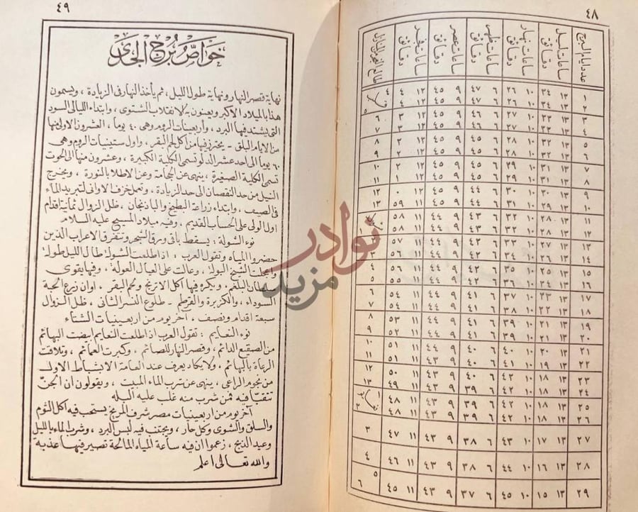 صفحة داخلية كتاب تقويم الاوقاف لعرض نجد