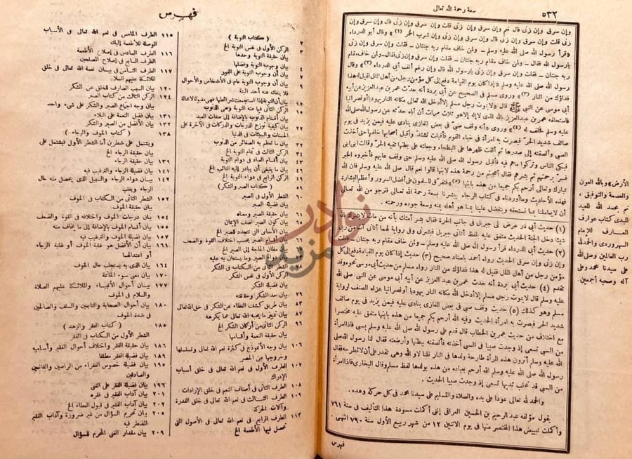 كشاف كتاب احياء علوم الدين فهرس