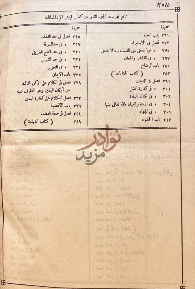 فهرس كتاب فيض الاله المالك في حل الفاظ عمدة السالك وعدة