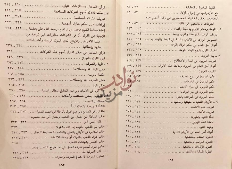فهرس كتاب بحوث في الاقتصاد الاسلامي