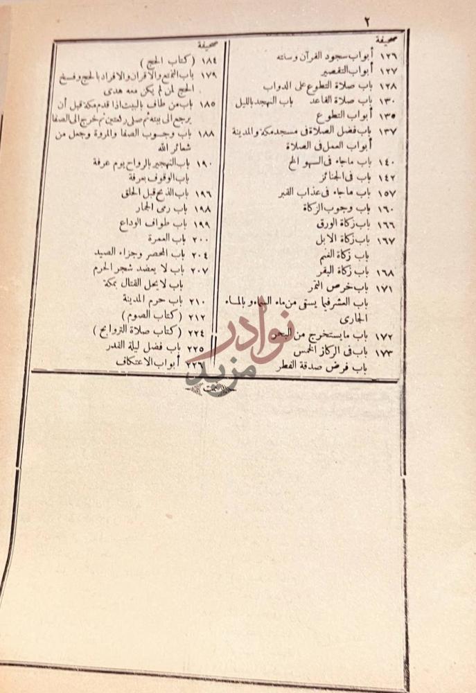فهرس كتاب البخاري فهرست