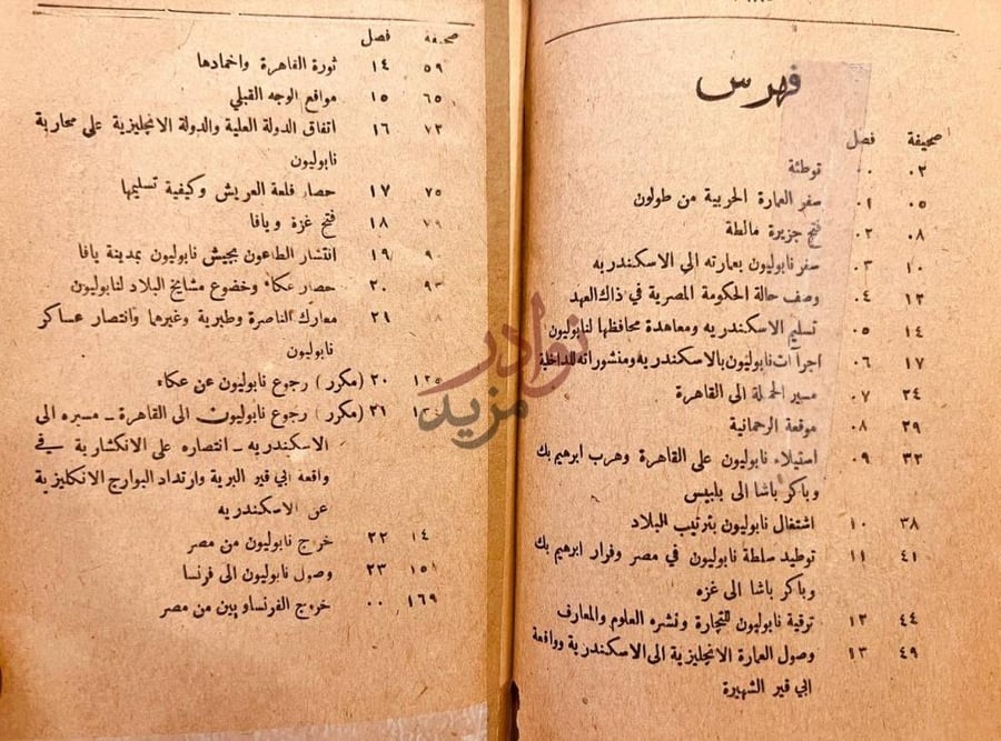 فهرس كتاب نابليون بونابرت في مصر وسوريا فهرس