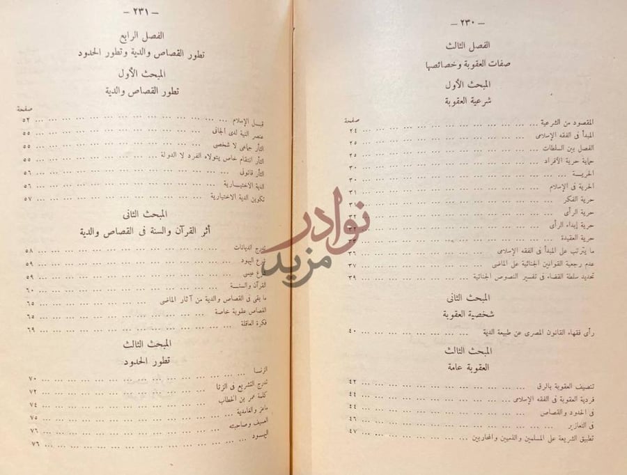 فهرس كتاب العقوبة في الفقه الاسلامي