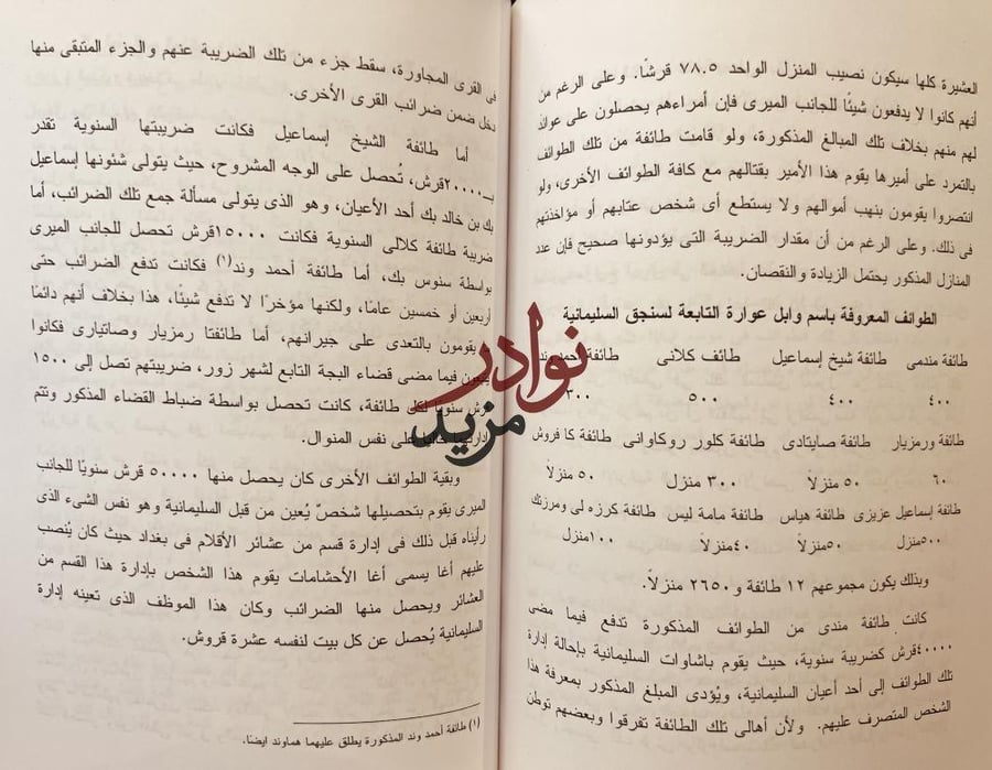 رحلة الحدود بين الدولة العثمانية وايران /خورشيد باشا