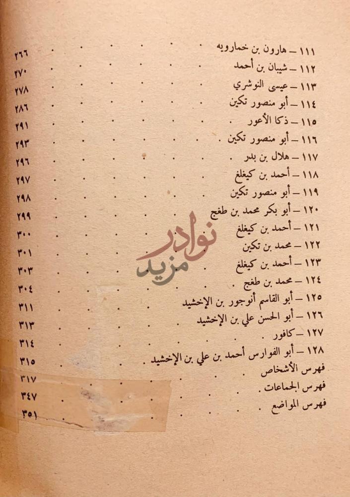 كشاف كتاب ولاة مصر فهرس الأشخاص