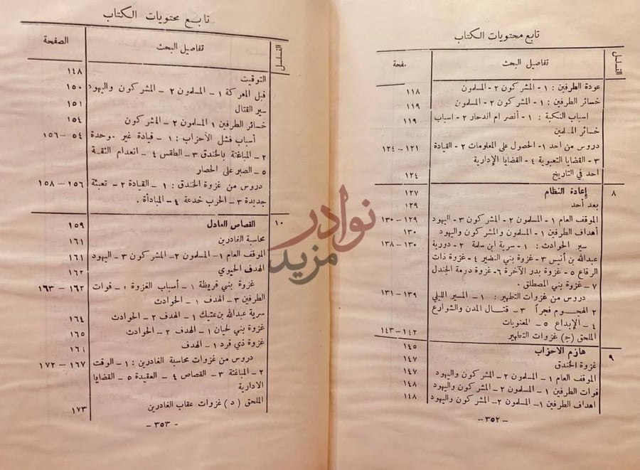 فهرس كتاب الرسول القائد تابع محتويات الكتاب