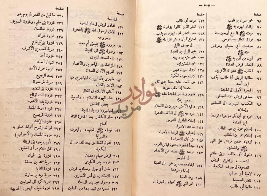 فهرس كتاب مختصر سيرة الرسول صلى الله عليه وسلم
