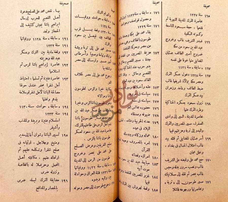 فهرس كتاب عنوان المجد في تاريخ نجد فهرست