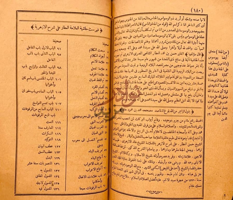 فهرس كتاب حاشية العطار على شرح الازهرية في علم النحو