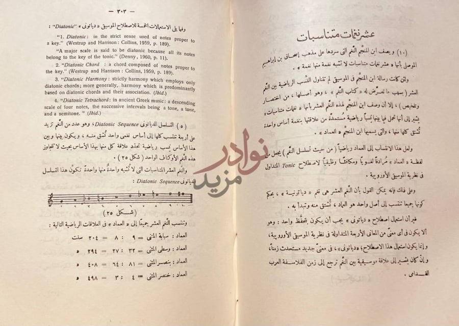 صفحة داخلية كتاب رسالة ابن المنجم في الموسيقى وكشف رموز كتاب