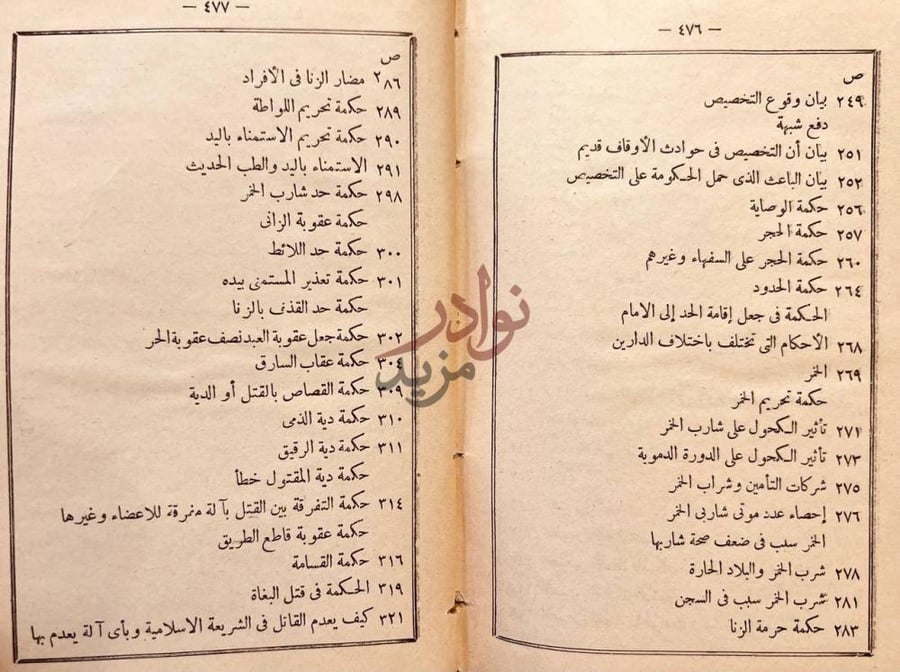 فهرس كتاب حكمة التشريع وفلسفته
