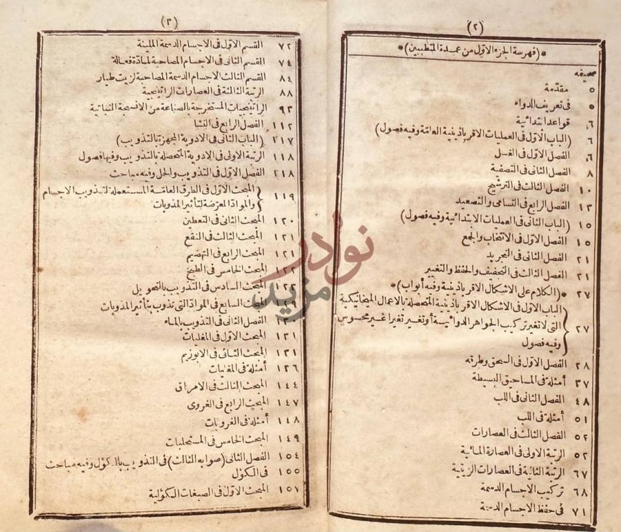 فهرس كتاب عمدة المتطببين في فن الصيدلة المعروف بالاقرباذين