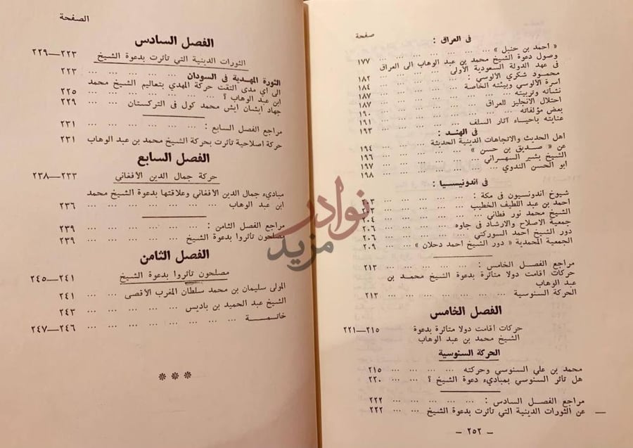 فهرس كتاب انتشار دعوة الشيخ محمد بن عبدالوهاب خارج الجزيرة