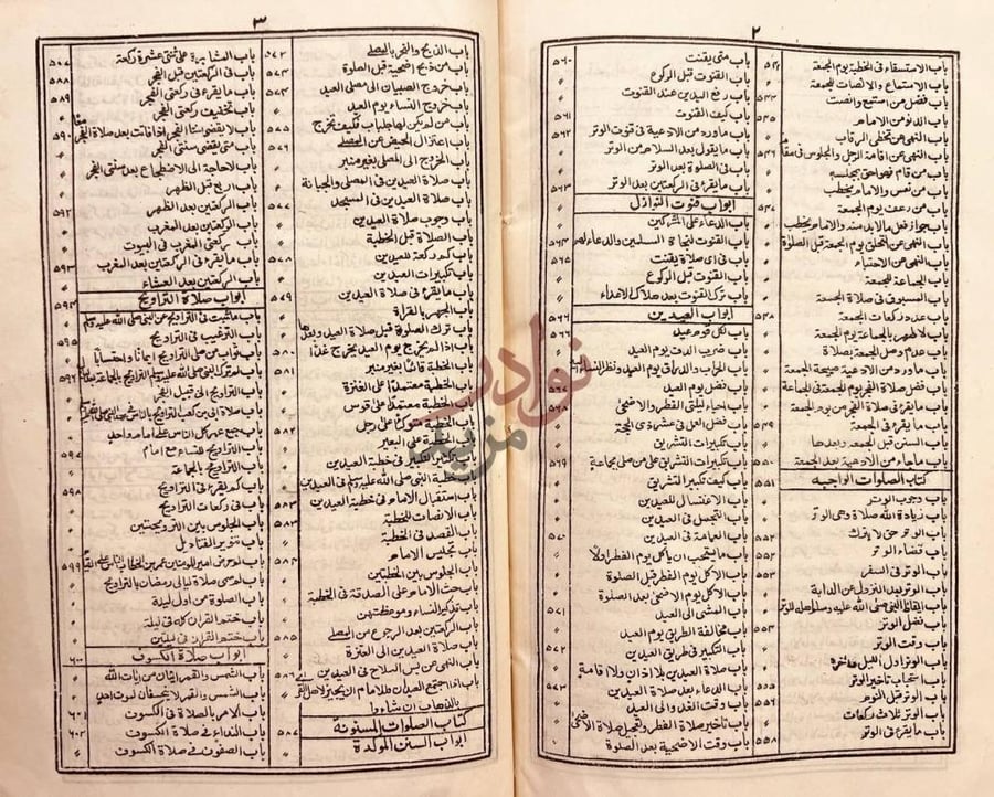 فهرس كتاب جامع الرضوي او صحيح البهاري