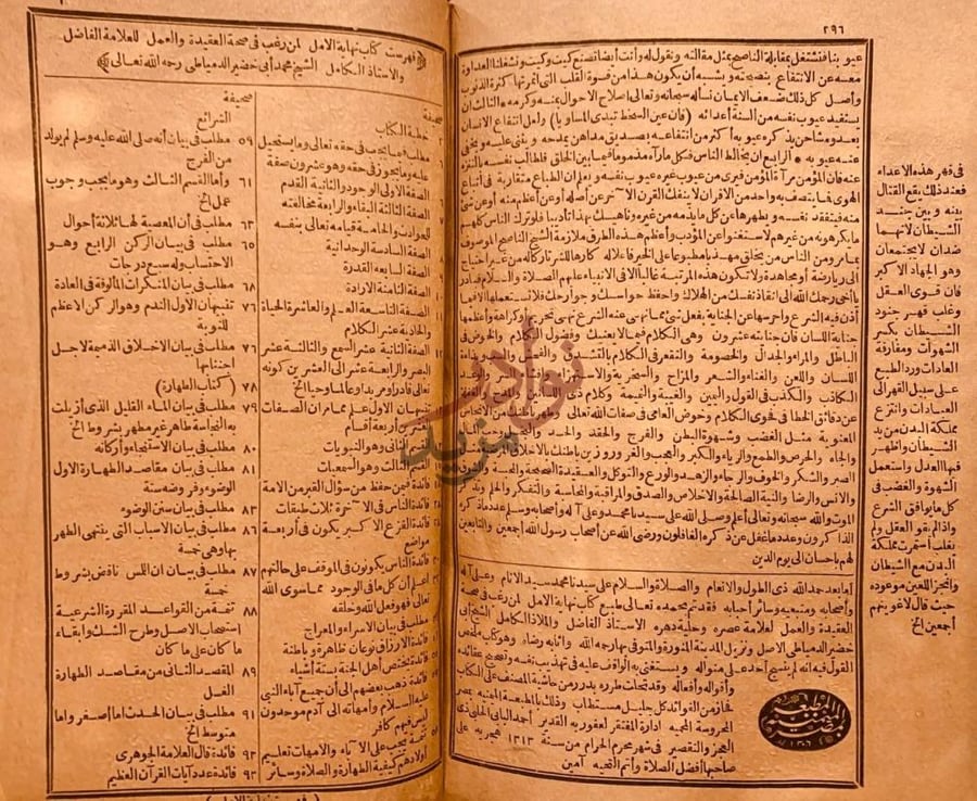 فهرس كتاب نهاية الامل لمن رغب في صحة العقيدة والعمل