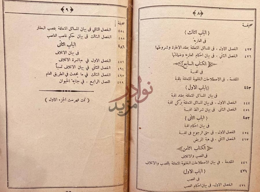 فهرس كتاب مراة المجلة وهي شرح مجلة القوانين الشرعية والاحكام