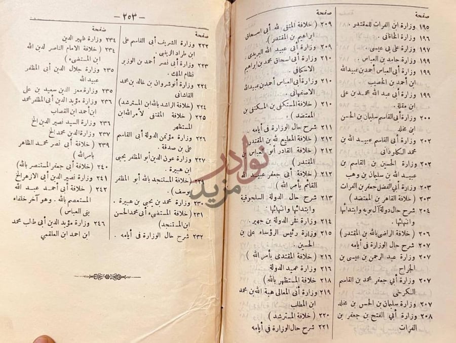 فهرس كتاب الفخرى في الاداب السلطانية والدولة الاسلامية
