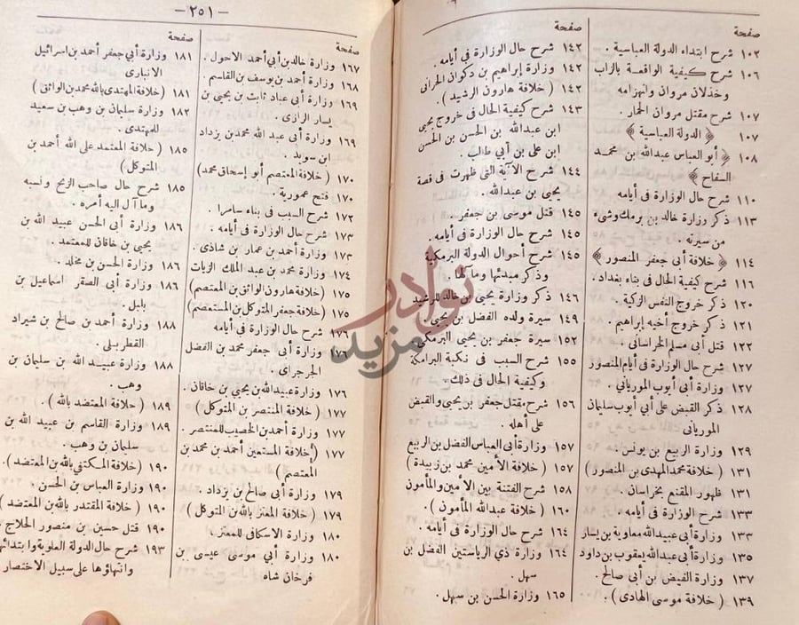 فهرس كتاب الفخرى في الاداب السلطانية والدولة الاسلامية