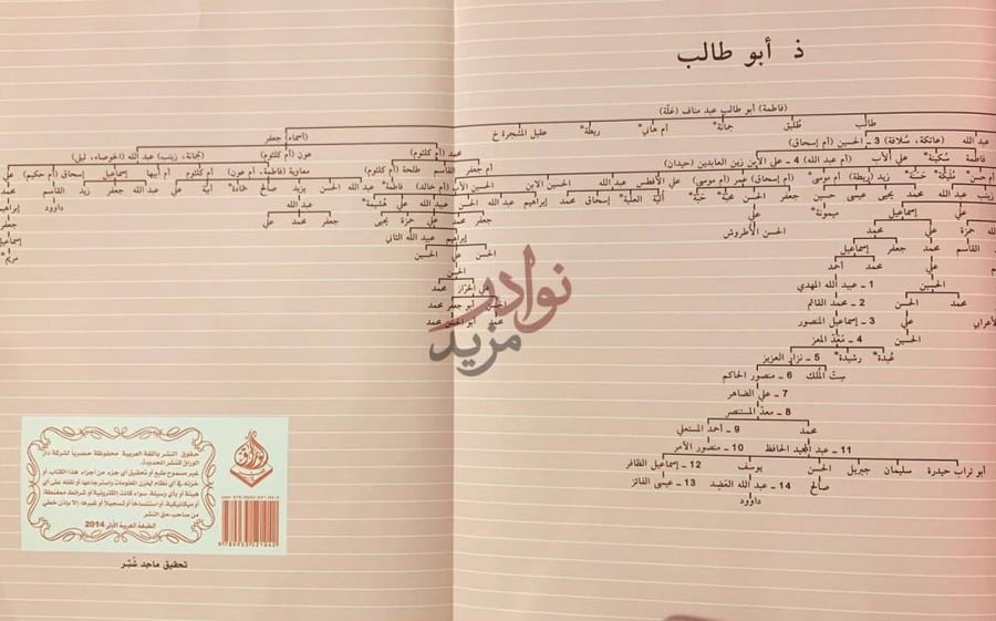 صفحة داخلية كتاب مشجرات انساب القبائل والعوائل العربية