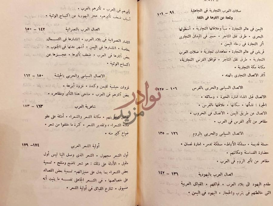 فهرس كتاب الحياة العربية من الشعر الجاهلي