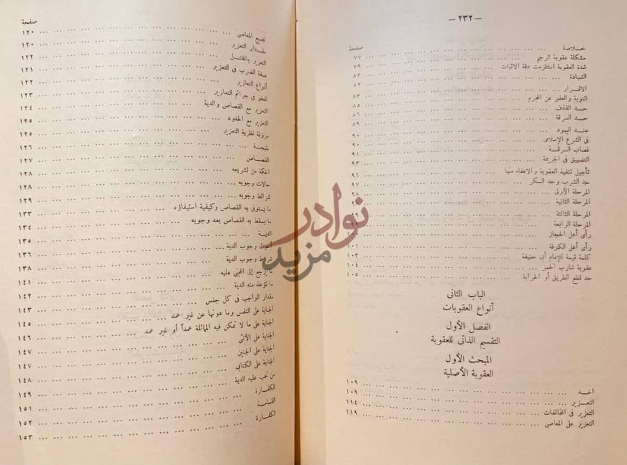 فهرس كتاب العقوبة في الفقه الاسلامي