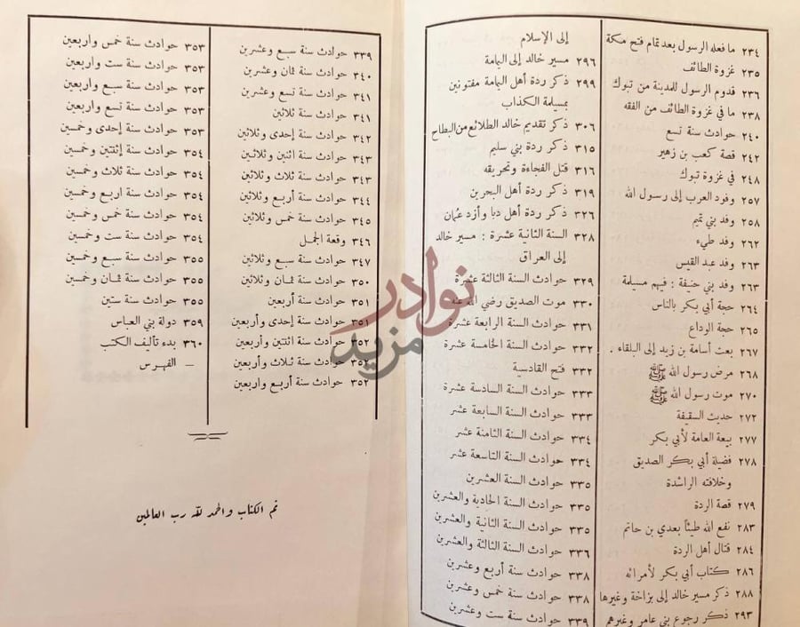 فهرس كتاب مختصر سيرة الرسول صلى الله عليه وسلم فهرس