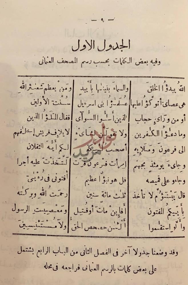 صفحة داخلية كتاب تاريخ القران وغرائب رسمه وحكمه