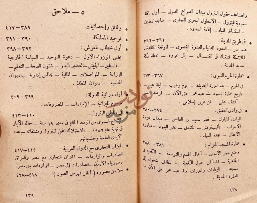 فهرس كتاب في ارض المعجزات