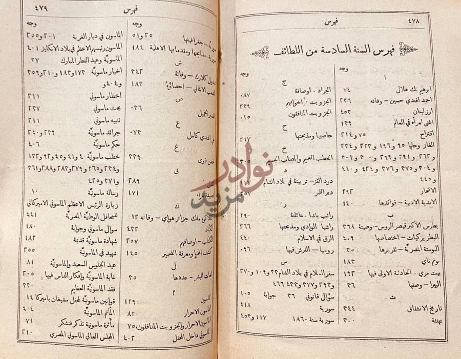 فهرس كتاب اللطائف لمشاهير كتاب الشرق والغرب