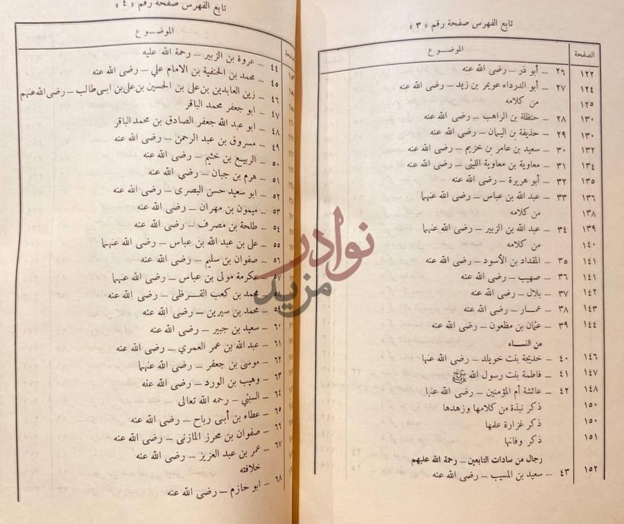 فهرس كتاب مختصر كتاب صفوة الصفوة تابع الفهرس صفحة رقم