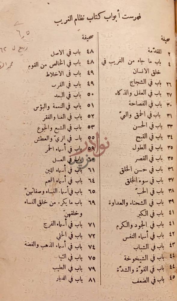 فهرس كتاب نظام الغريب فهرست أبواب كتاب