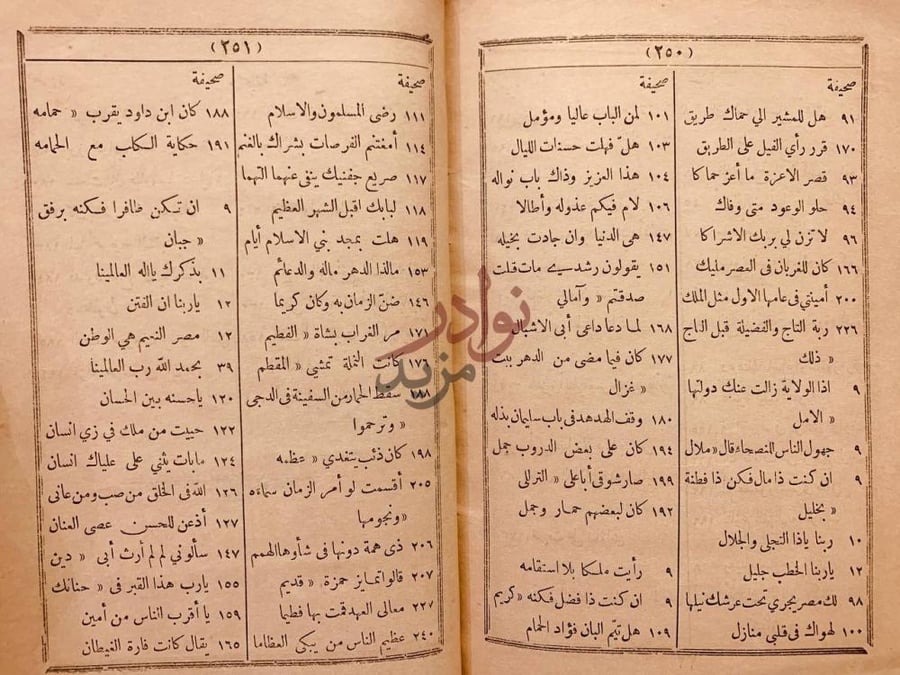 فهرس كتاب الشوقيات ديوان الضعيف فهرست القوافي