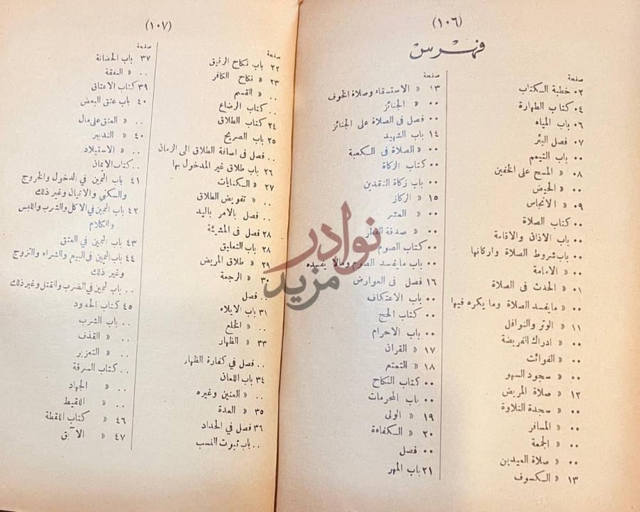 فهرس كتاب حميد الاثار في نظم تنوير الابصار فهرس