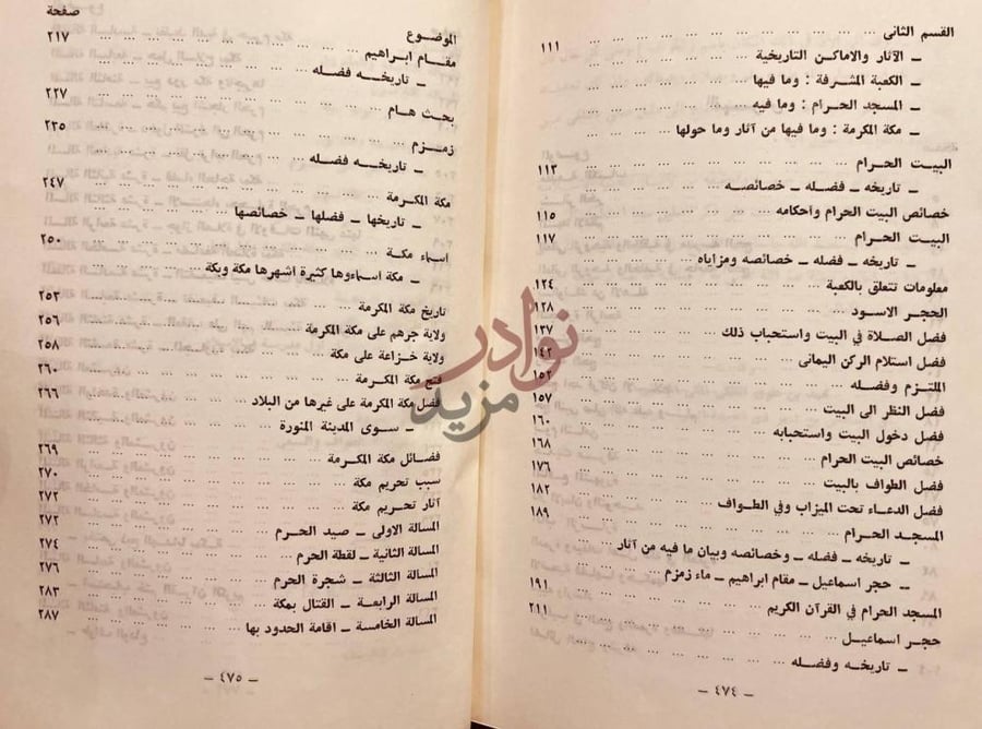 فهرس كتاب في رحاب البيت الحرام الموضوع