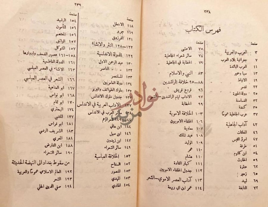 فهرس كتاب الدول العربية وادابها فهرس الكتاب