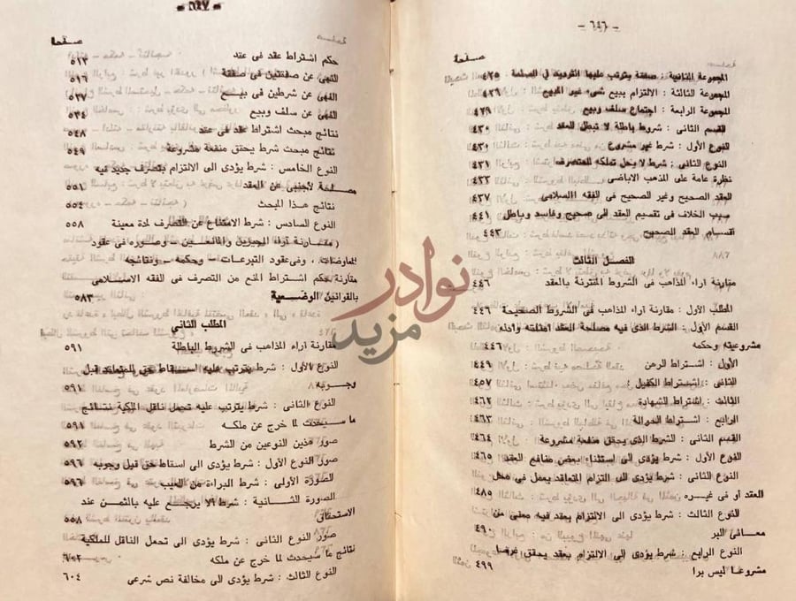 فهرس كتاب نظرية الشرط في الفقه الاسلامي الفصل الثالث