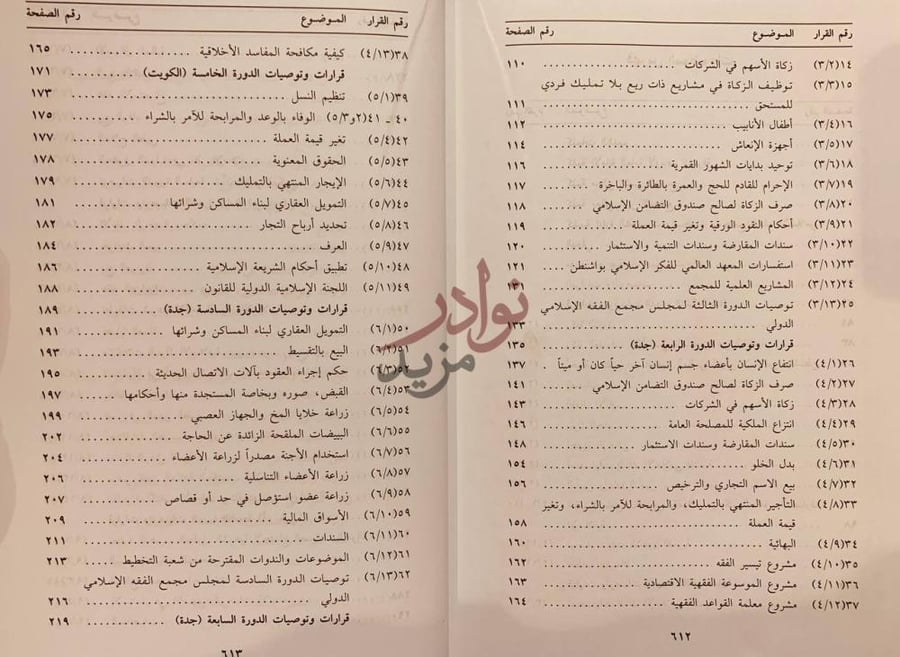 فهرس كتاب قرارات وتوصيات مجمع الفقه الاسلامي الدولي
