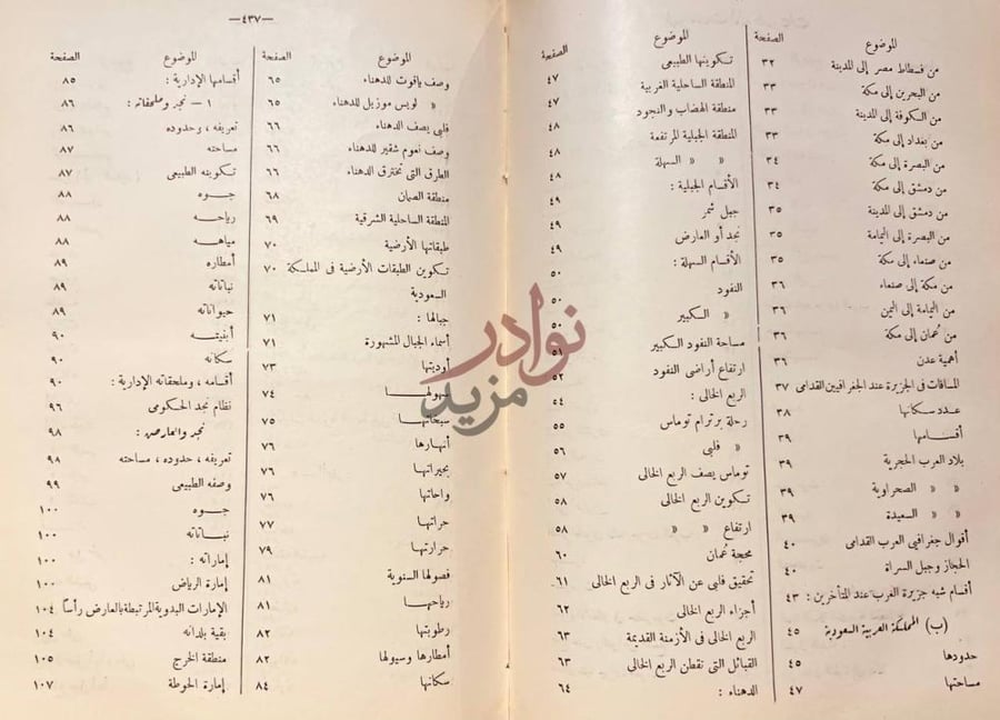 فهرس كتاب جغرافية شبه جزيرة العرب فهرست الموضوعات
