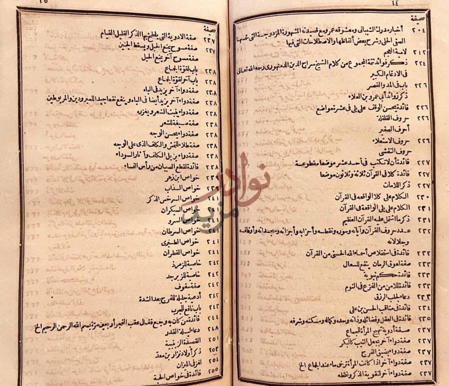 فهرس كتاب الكنز المدفون والفلك المشحون