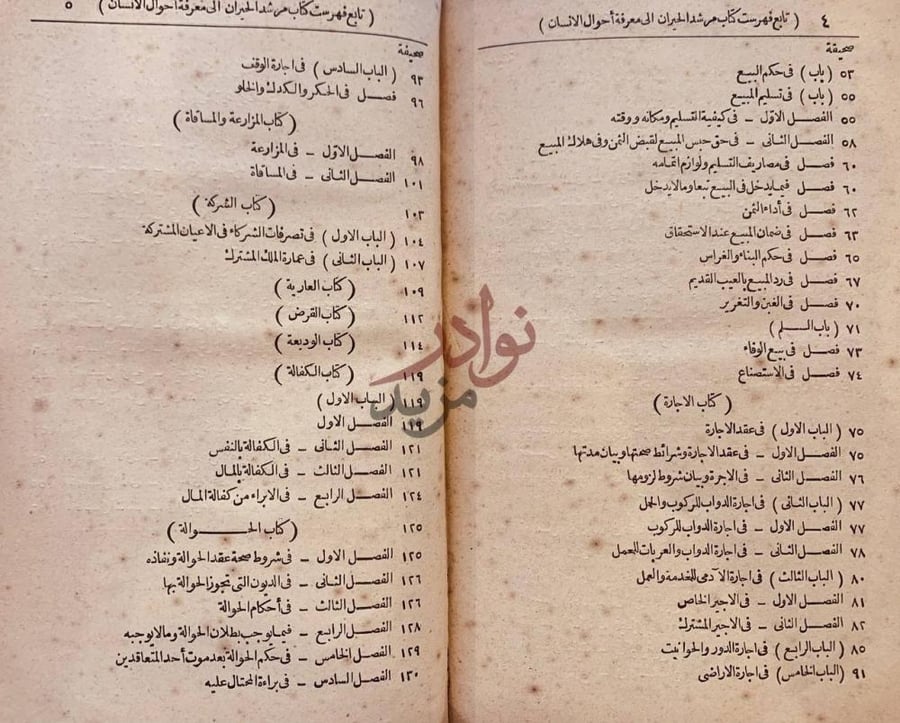 فهرس كتاب مرشد الحيران الى معرفة احوال الانسان في المعاملات