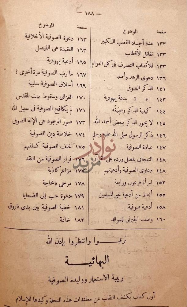 فهرس كتاب هذه هي الصوفية Continuation of the