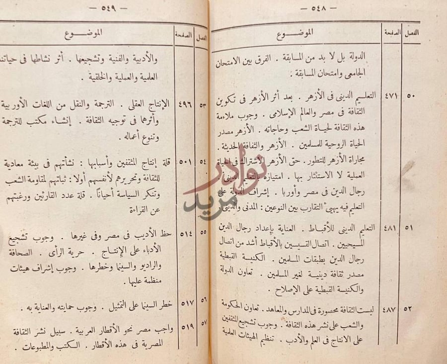 فهرس كتاب مستقبل الثقافة في مصر في مجلد واحد