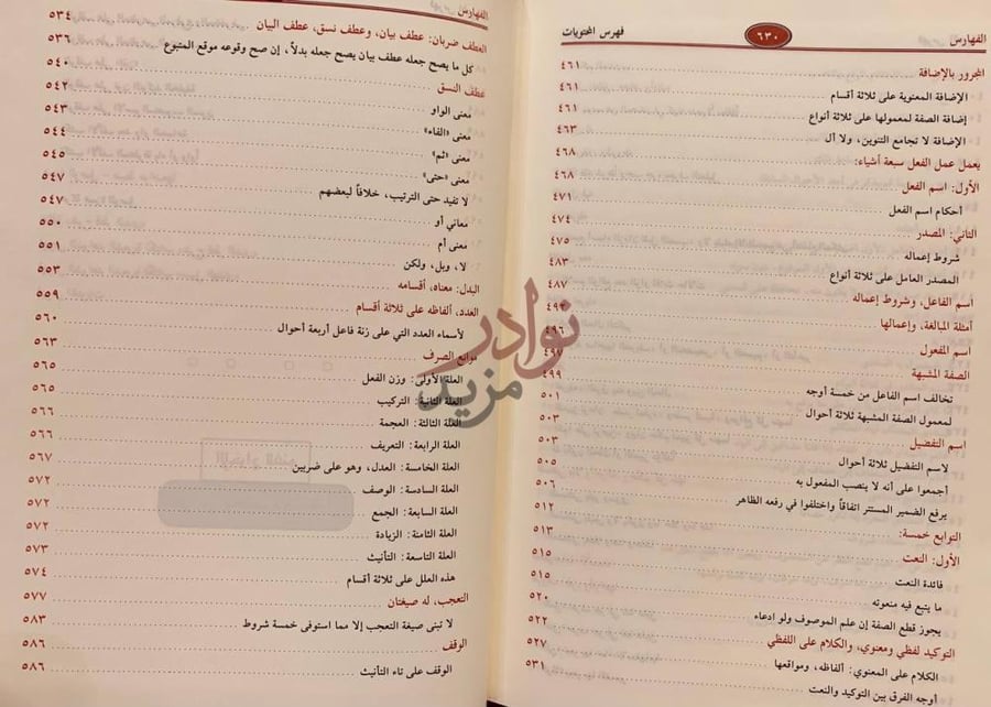 فهرس كتاب شرح قطر الندى وبل الصدى فهرس المحتويات