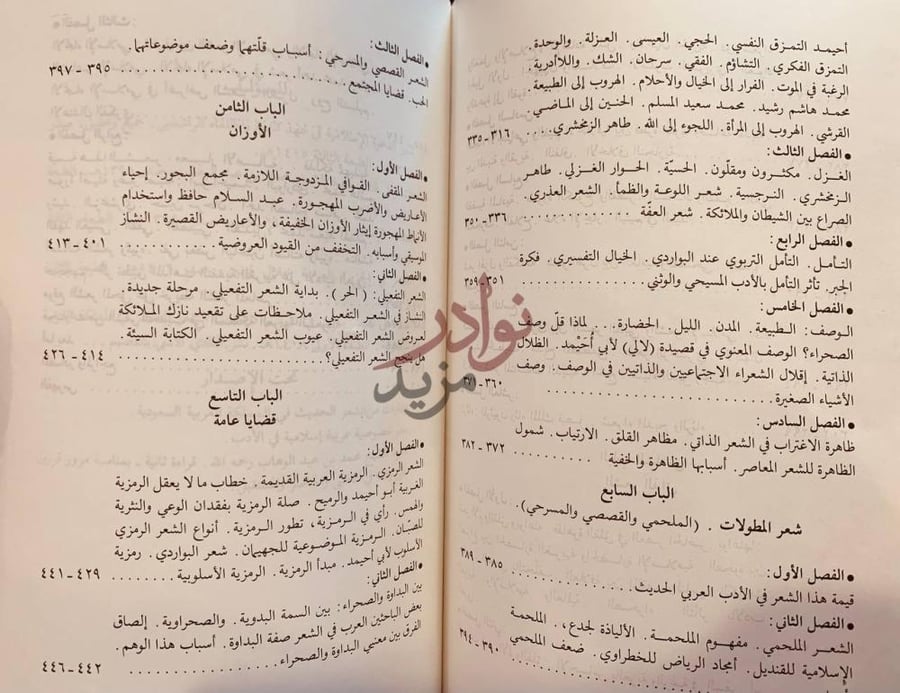 فهرس كتاب الشعر الحديث في المملكة العربية السعودية الفهرس