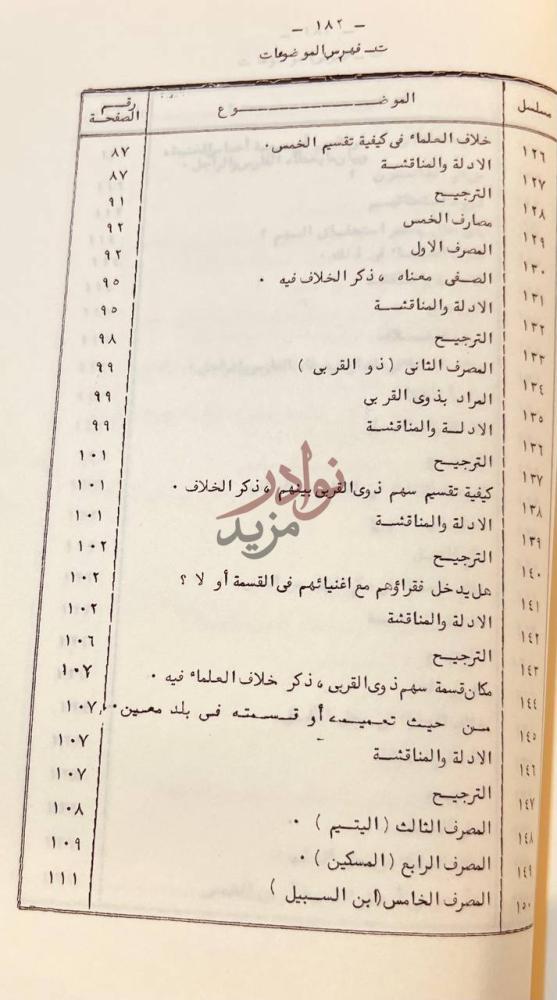 فهرس كتاب احكام الغنيمة والفي في الفقه الاسلامي رسالة