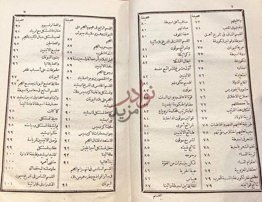 فهرس كتاب خطبة بداية القدماء وهداية الحكماء القسم الثاني