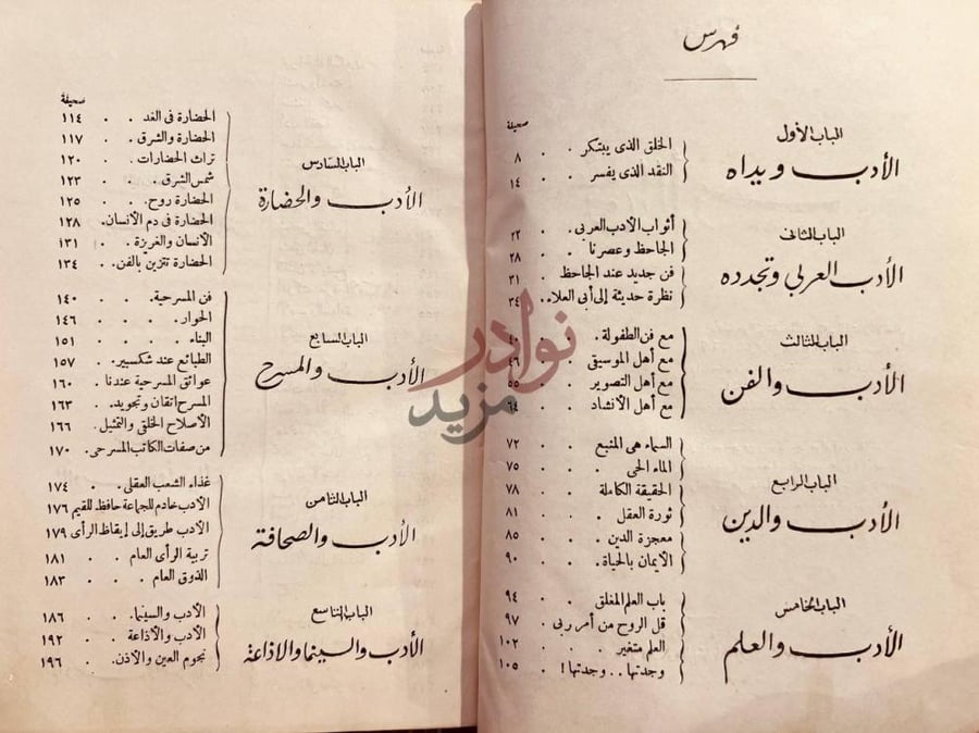 فهرس كتاب فن الادب فهرس