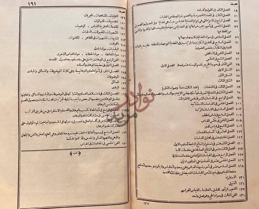 فهرس كتاب البصائر النصيرية في علم المنطق